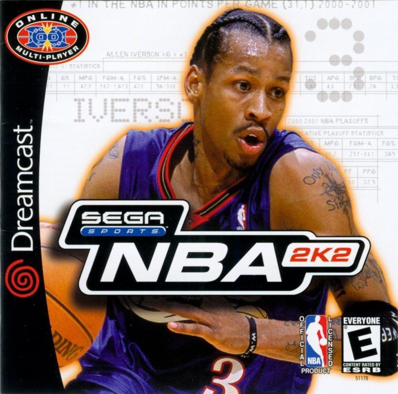 nba2k2