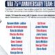 75 anniversario nba