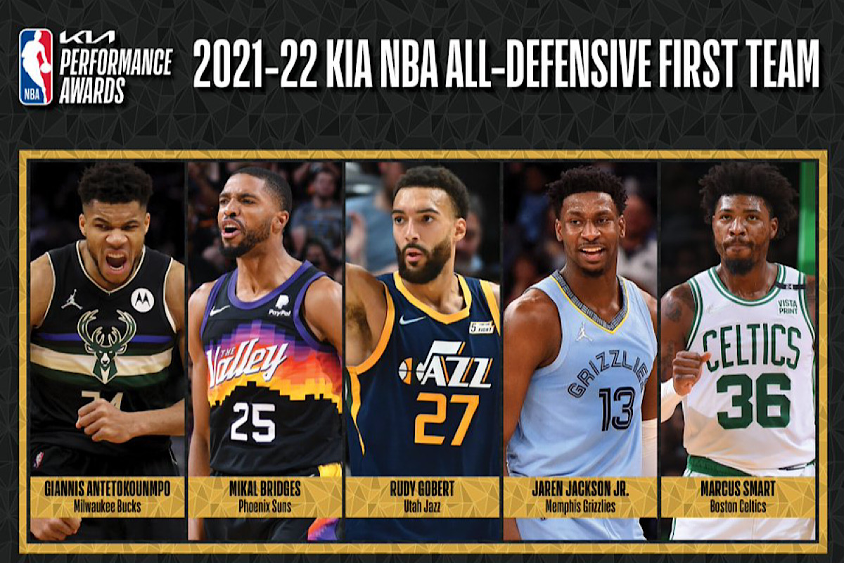 nba all defensive teams 2021-2022