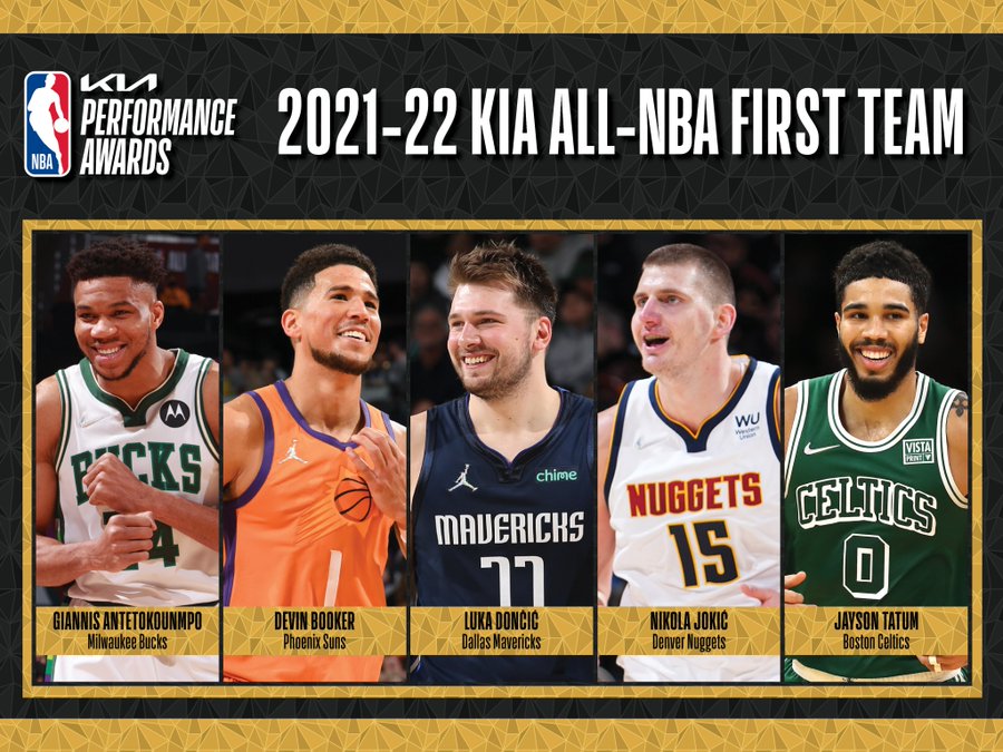 All-NBA First Team 2022-2022
