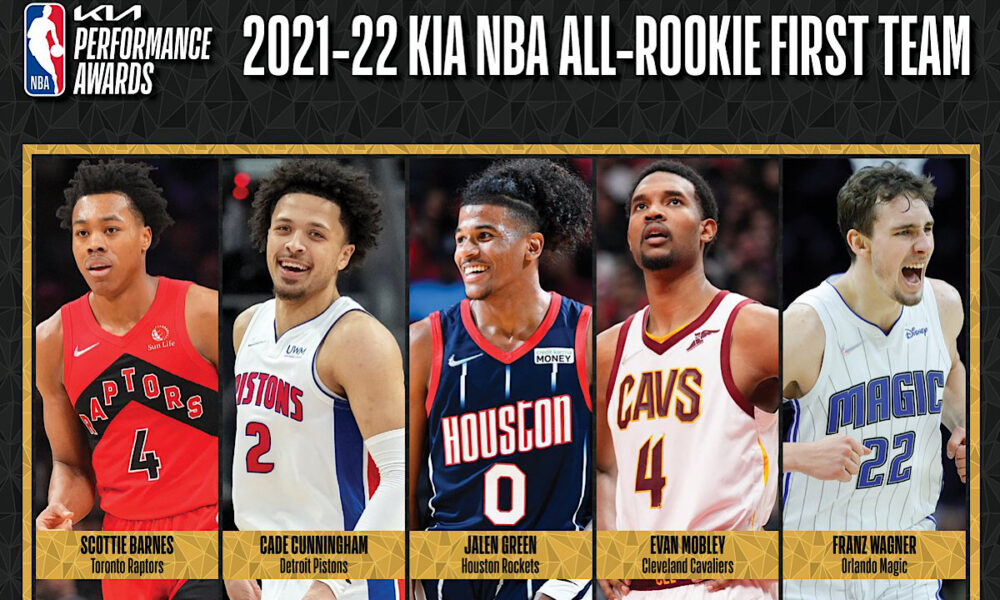Quintetti NBA All-Rookie 2021-2022
