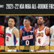 Quintetti NBA All-Rookie 2021-2022