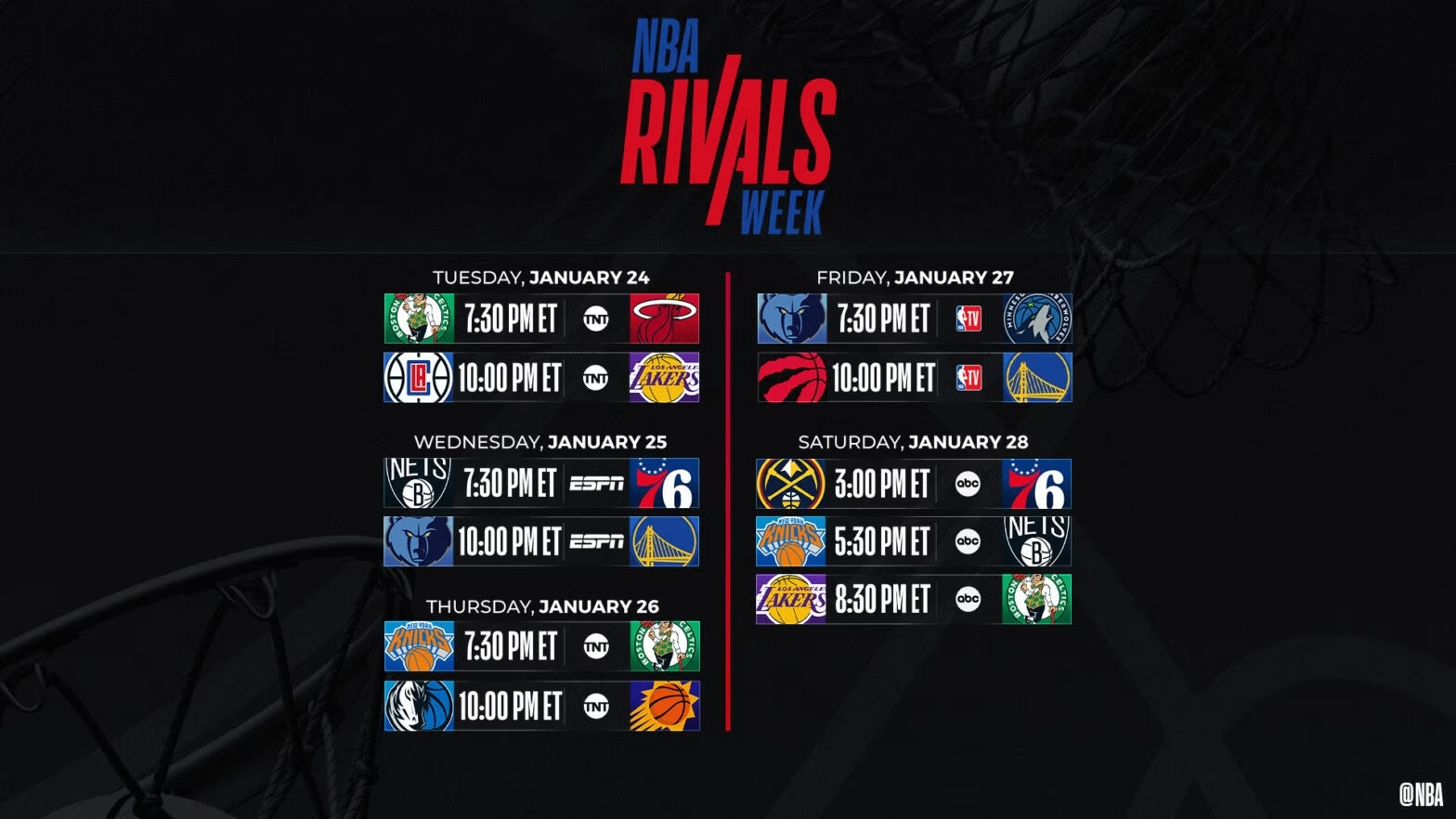 NBA Rivals Week