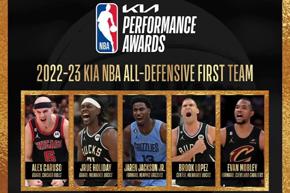 NBA All Defensive