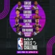partecipanti skills challenge 2025