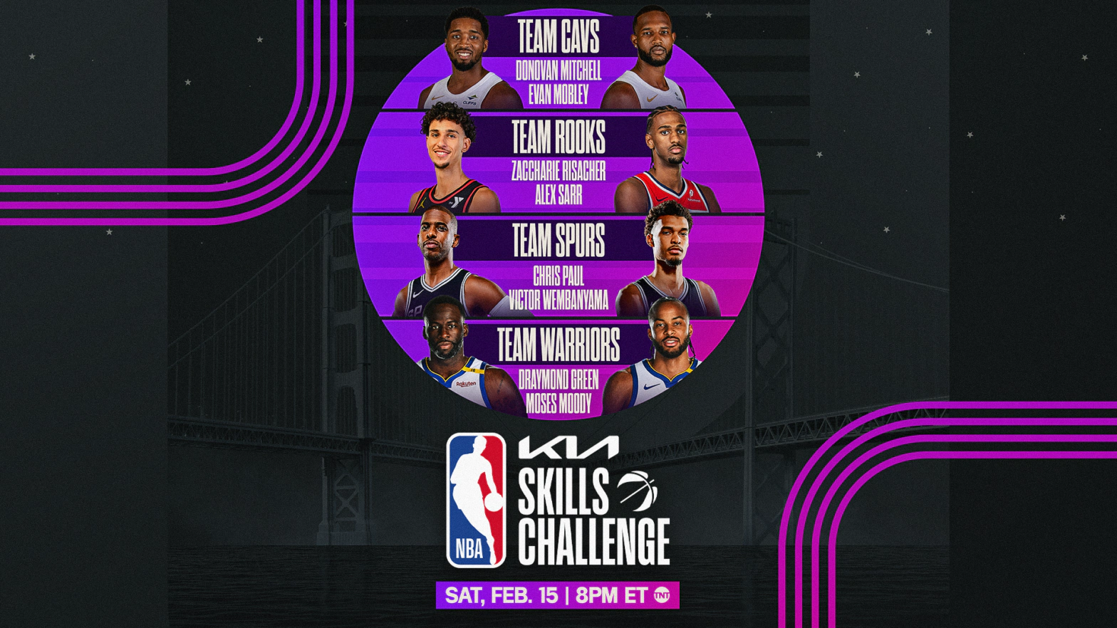 partecipanti skills challenge 2025